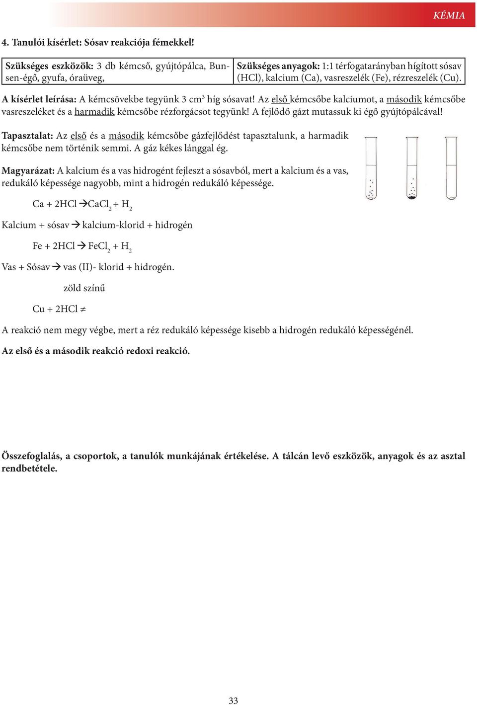 A kísérlet leírása: A kémcsövekbe tegyünk 3 cm 3 híg sósavat! Az első kémcsőbe kalciumot, a második kémcsőbe vasreszeléket és a harmadik kémcsőbe rézforgácsot tegyünk!