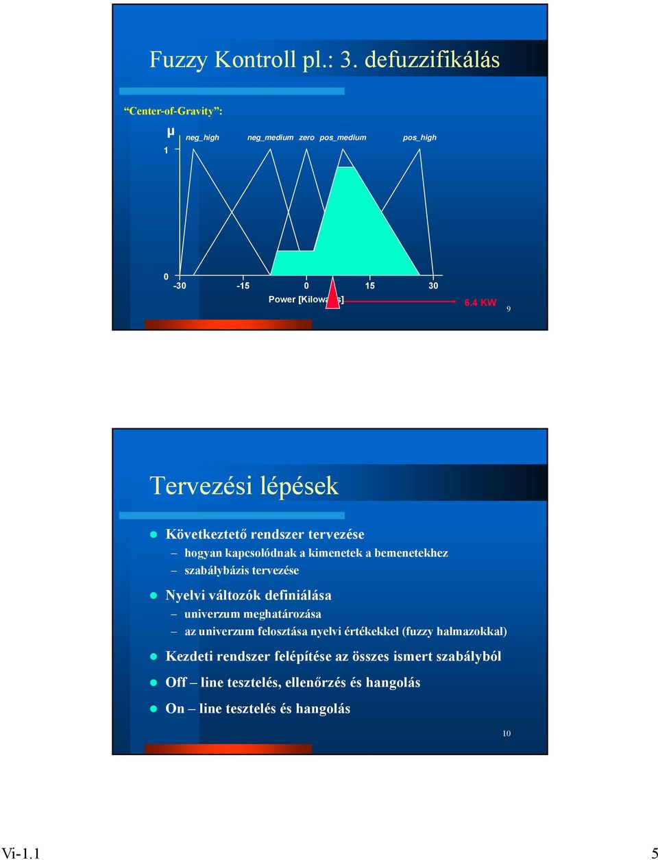 4 KW 9 Tervezési lépések Következtető rendszer tervezése hogyan kapcsolódnak a kimenetek a bemenetekhez szabálybázis tervezése