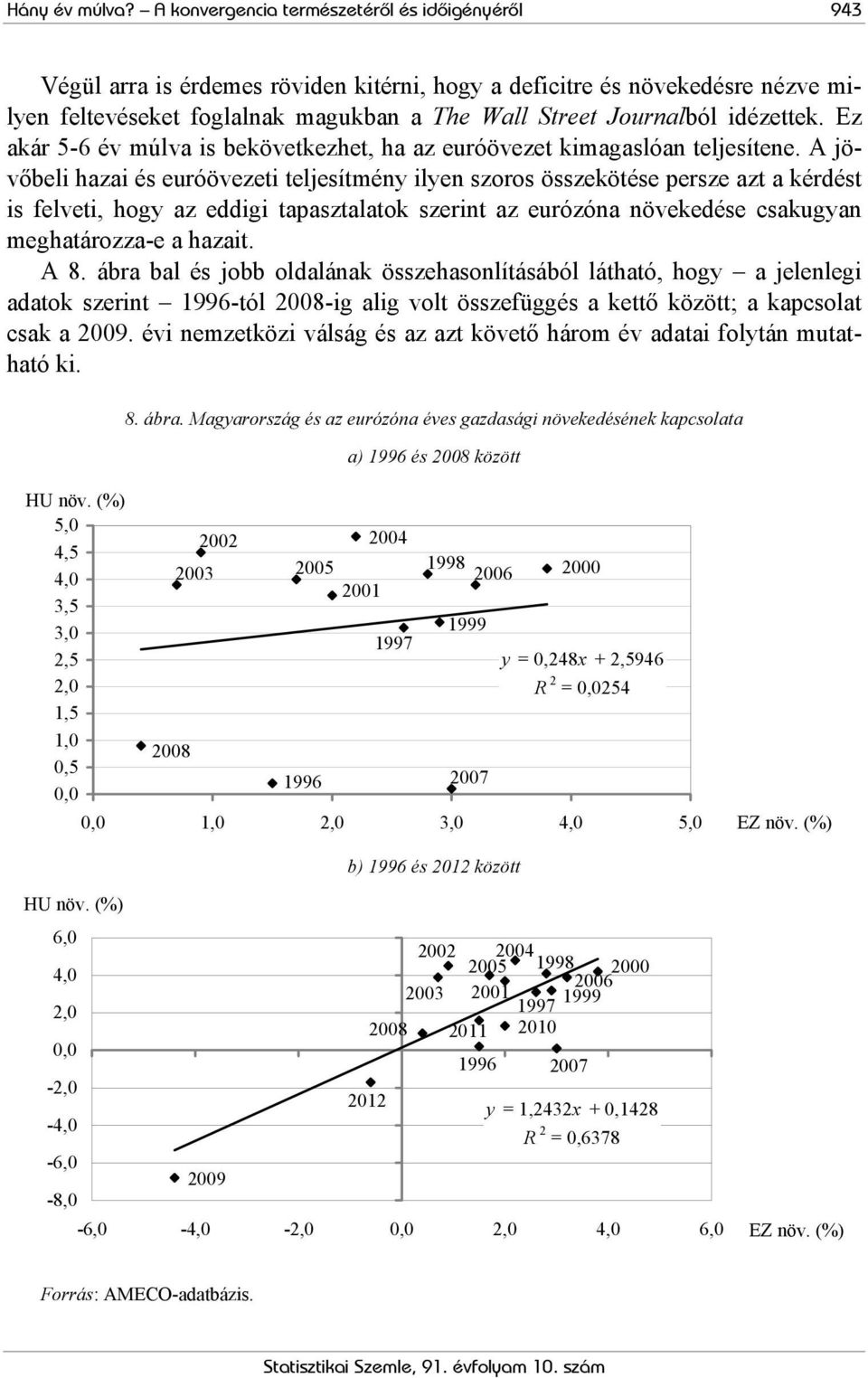 idézettek. Ez akár 5-6 év múlva is bekövetkezhet, ha az euróövezet kimagaslóan teljesítene.