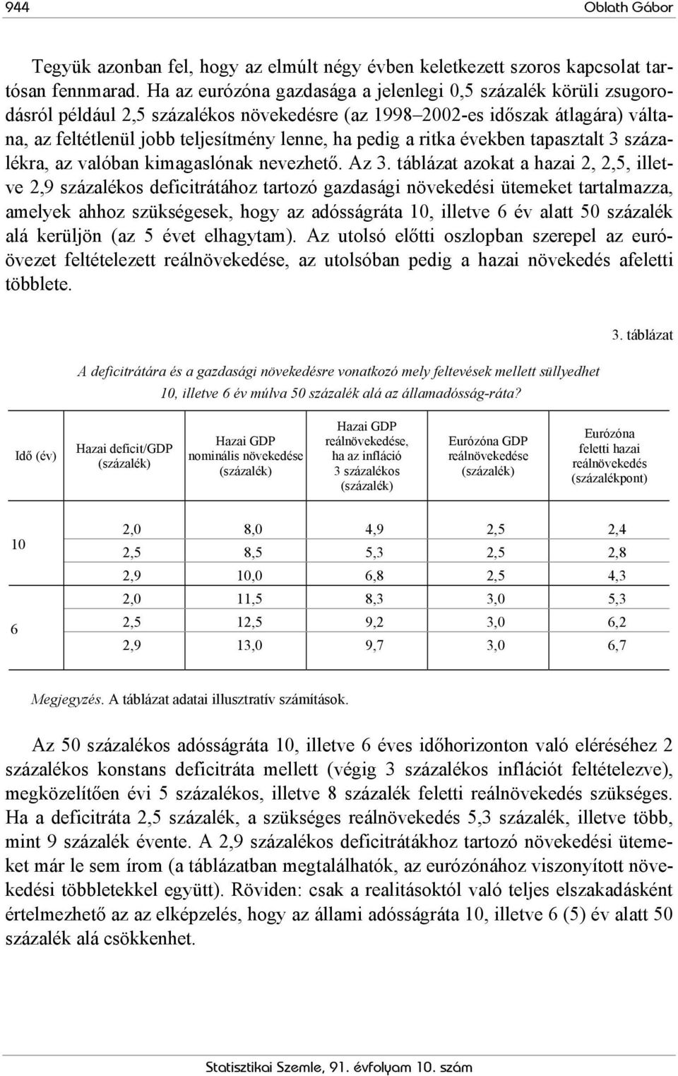 a ritka években tapasztalt 3 százalékra, az valóban kimagaslónak nevezhető. Az 3.