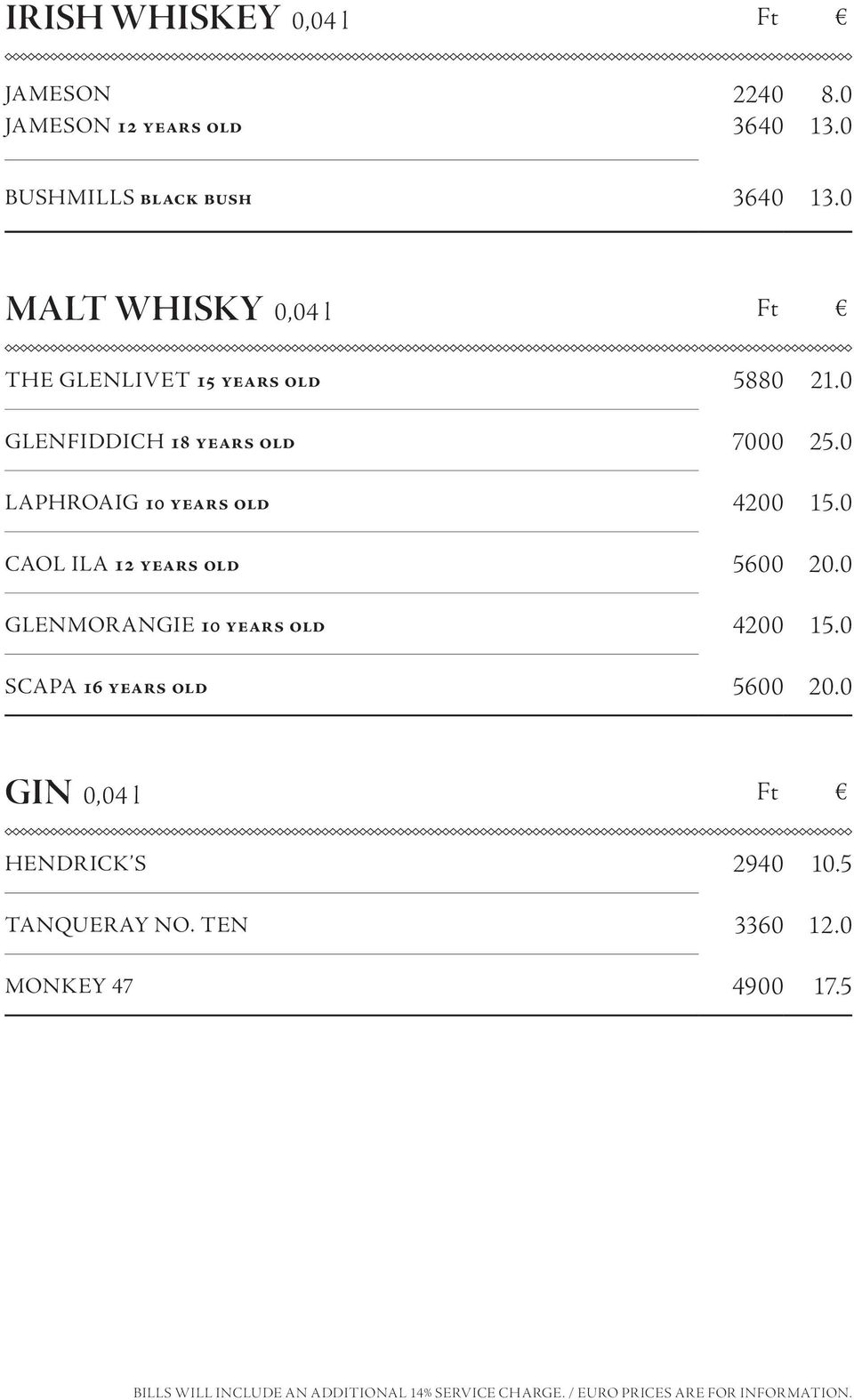 0 Laphroaig 10 years old 4200 15.0 Caol Ila 12 years old 5600 20.0 Glenmorangie 10 years old 4200 15.