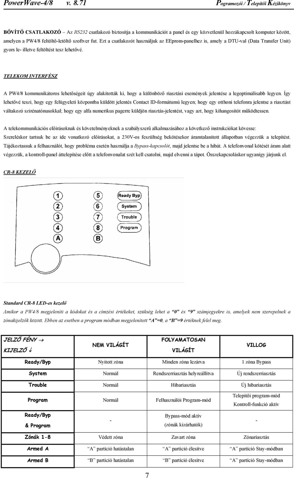 TELEKOM INTERFÉSZ A PW4/8 kommunikátoros lehetőségeit úgy alakították ki, hogy a különböző riasztási események jelentése a legoptimálisabb legyen.