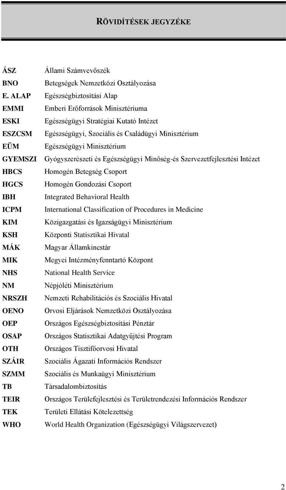 GYEMSZI Gyógyszerészeti és Egészségügyi Minőség-és Szervezetfejlesztési Intézet HBCS Homogén Betegség Csoport HGCS Homogén Gondozási Csoport IBH Integrated Behavioral Health ICPM International