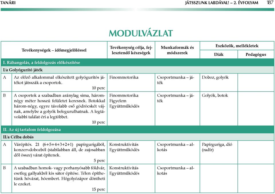 legtávolabbi találat éri a legtöbbet. Finommotorika Figyelem Golyók, botok II. z új tartalom feldolgozása II/a Célba dobás Várépítés.