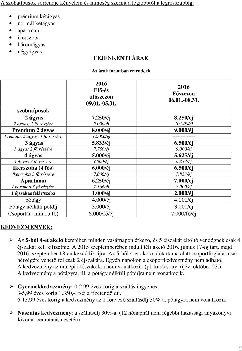 000/éj Premium 2 ágyas, 1 fő részére 12.000/éj -------------- 3 ágyas 5.833/éj 6.500/éj 3 ágyas 2 fő részére 7.750/éj 9.000/éj 4 ágyas 5.000/éj 5.625/éj 4 ágyas 3 fő részére 6000/éj 6.