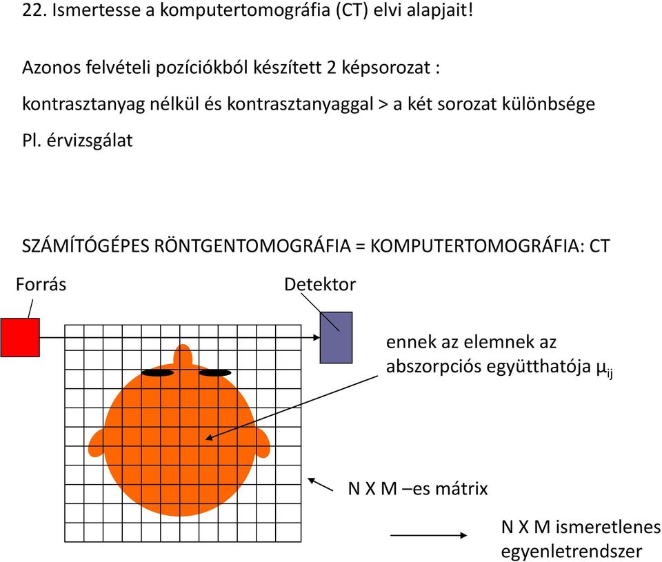 kontrasztanyaggal > a két sorozat különbsége Pl.