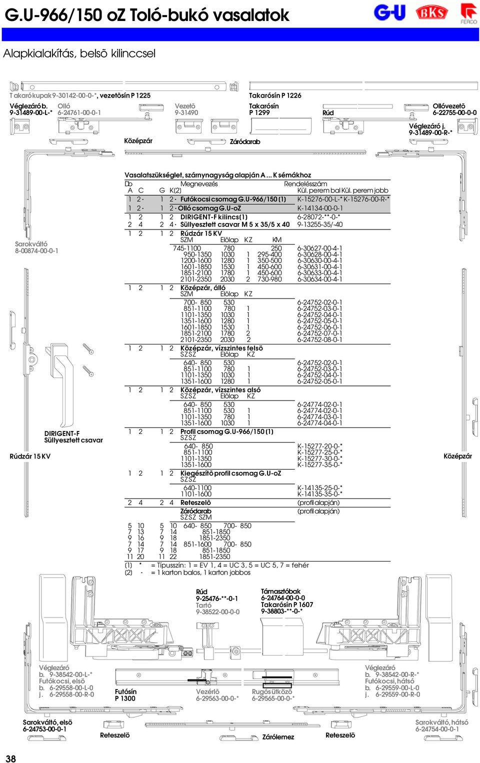 9-31489-00-R-* Sarokváltó 8-00874-00-0-1 Rúdzár 15 KV DIRIGENT-F Vasalatszükséglet, szárnynagyság alapján A... K sémákhoz Db Megnevezés Rendelésszám A C G K[2] Kül. perem bal Kül.