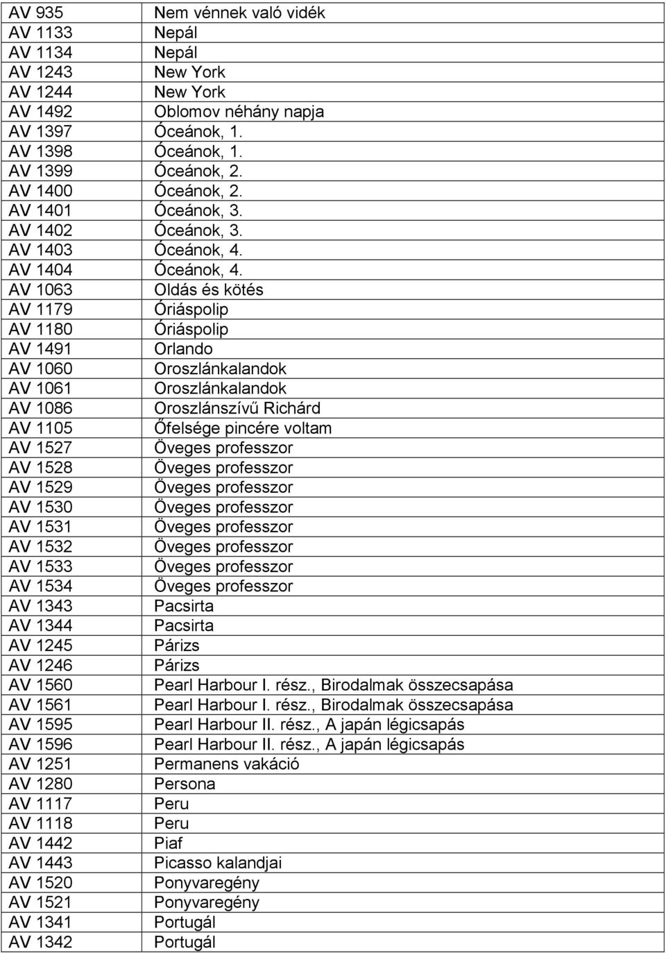 AV 1063 Oldás és kötés AV 1179 Óriáspolip AV 1180 Óriáspolip AV 1491 Orlando AV 1060 Oroszlánkalandok AV 1061 Oroszlánkalandok AV 1086 Oroszlánszívő Richárd AV 1105 İfelsége pincére voltam AV 1527