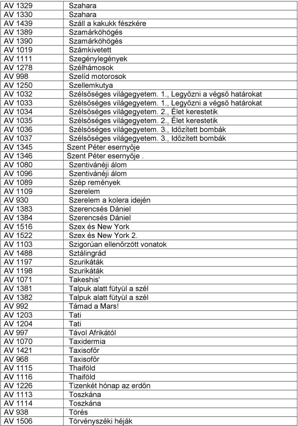 , Élet kerestetik AV 1035 Szélsıséges világegyetem. 2., Élet kerestetik AV 1036 Szélsıséges világegyetem. 3., Idızített bombák AV 1037 Szélsıséges világegyetem. 3., Idızített bombák AV 1345 Szent Péter esernyıje AV 1346 Szent Péter esernyıje.