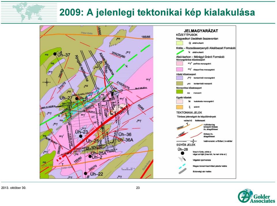 tektonikai kép