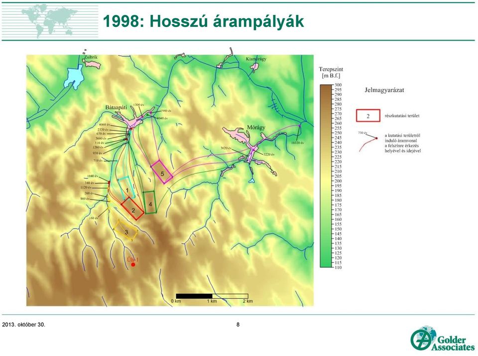 árampályák