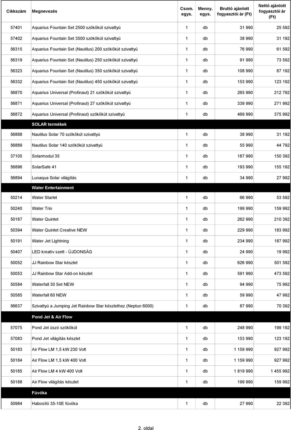 Aquarius Fountain Set (Nautilus) 450 szökőkút szivattyú 1 db 153 990 123 192 56870 Aquarius Universal (Profinaut) 21 szökőkút szivattyú 1 db 265 990 212 792 56871 Aquarius Universal (Profinaut) 27