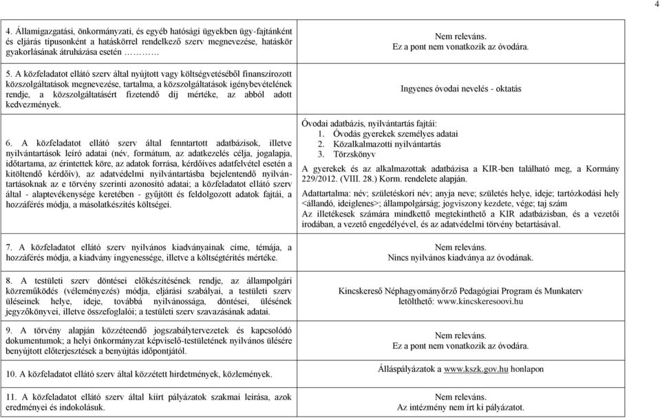 díj mértéke, az abból adott kedvezmények. 6.