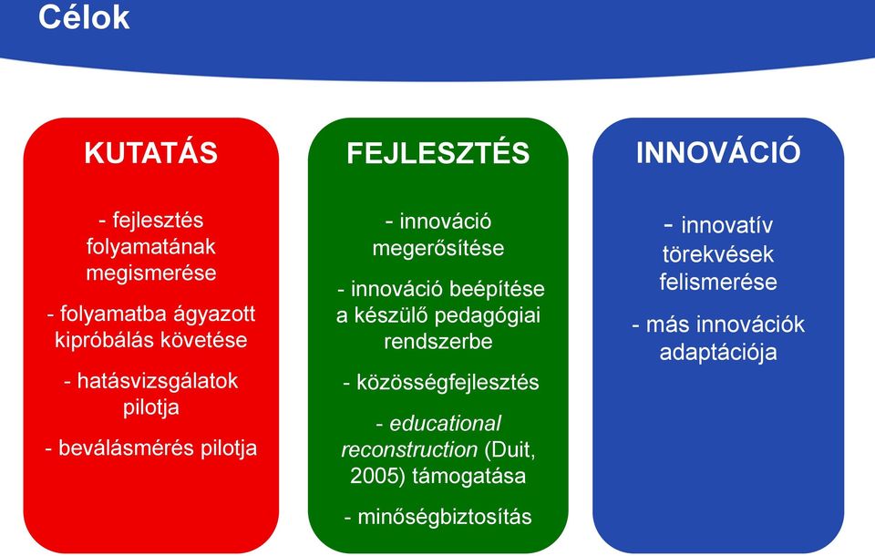 innováció beépítése a készülő pedagógiai rendszerbe - közösségfejlesztés - educational