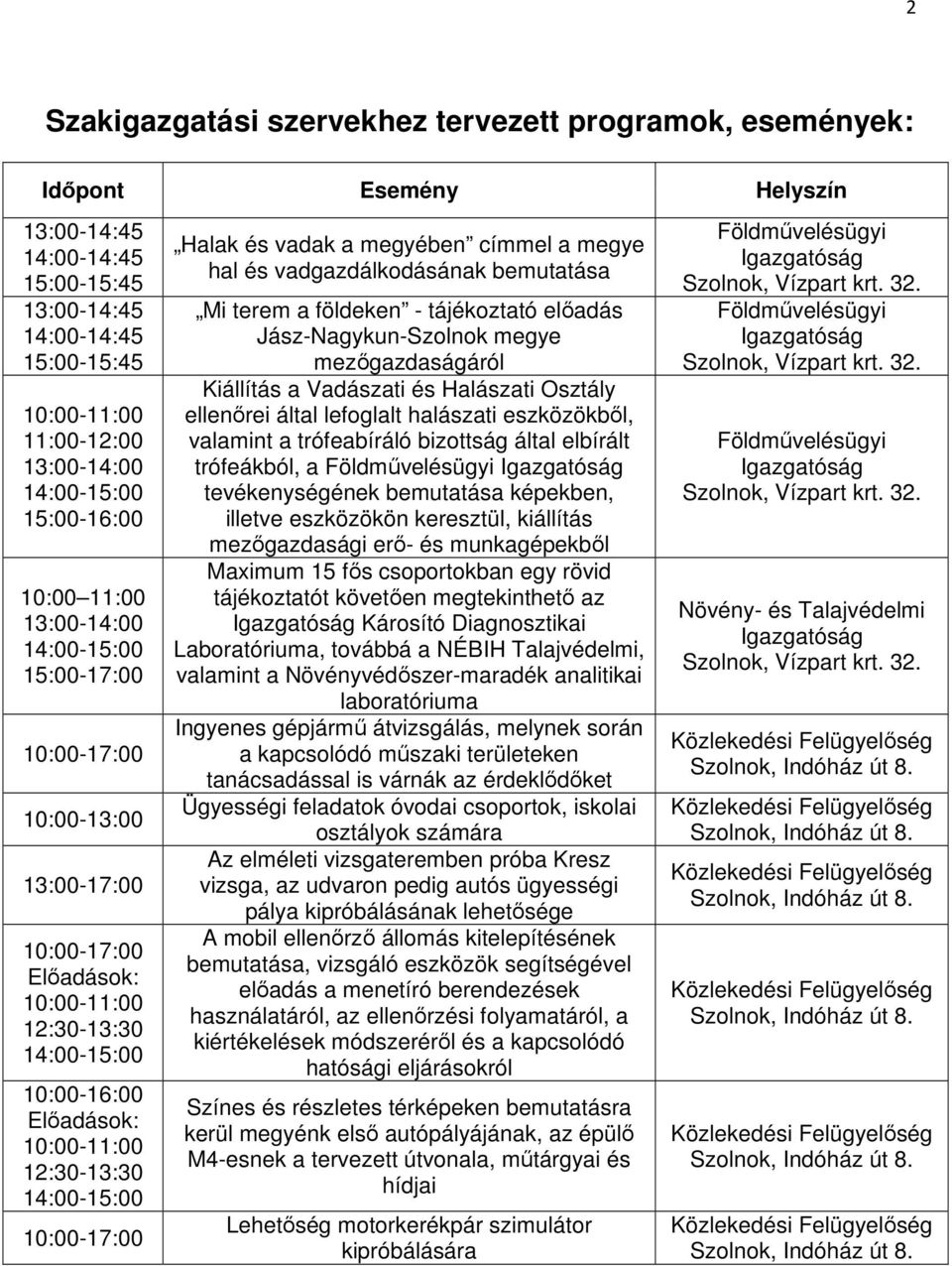 mezőgazdaságáról Kiállítás a Vadászati és Halászati Osztály ellenőrei által lefoglalt halászati eszközökből, valamint a trófeabíráló bizottság által elbírált trófeákból, a tevékenységének bemutatása