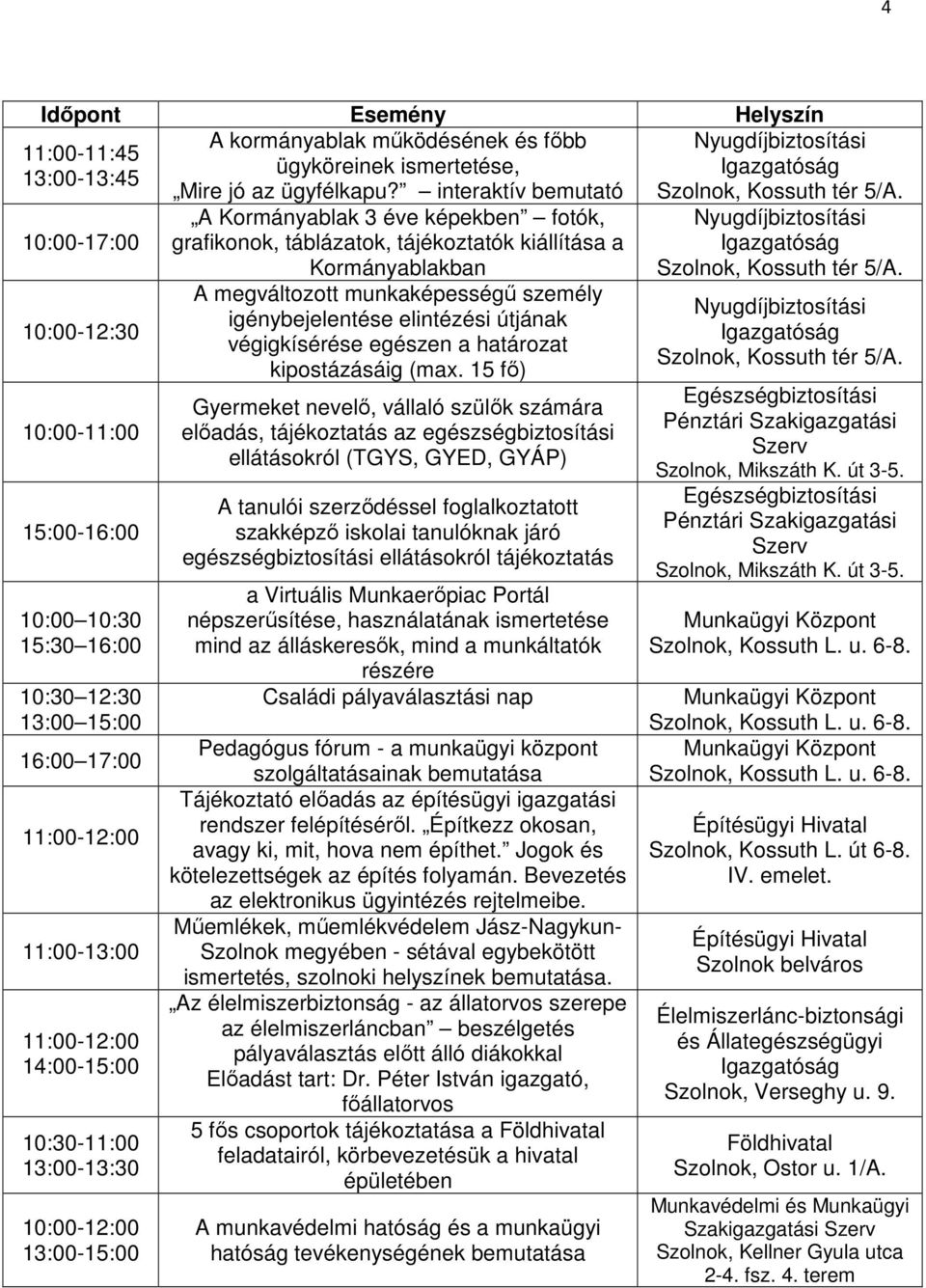 fotók, grafikonok, táblázatok, tájékoztatók kiállítása a Kormányablakban A megváltozott munkaképességű személy igénybejelentése elintézési útjának végigkísérése egészen a határozat kipostázásáig (max.