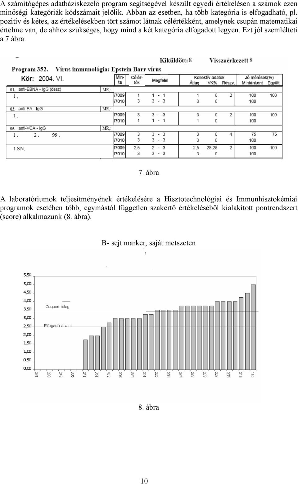 pozitív és kétes, az értékelésekben tört számot látnak célértékként, amelynek csupán matematikai értelme van, de ahhoz szükséges, hogy mind a két kategória