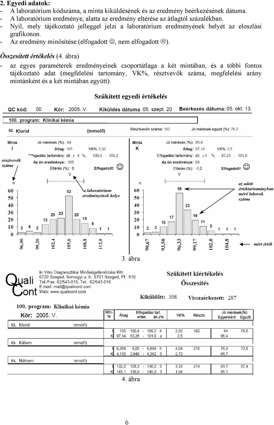 ábra) - az egyes paraméterek eredményeinek csoportátlaga a két mintában, és a többi fontos tájékoztató adat (megfelelési tartomány, VK%, résztvevők száma, megfelelési arány