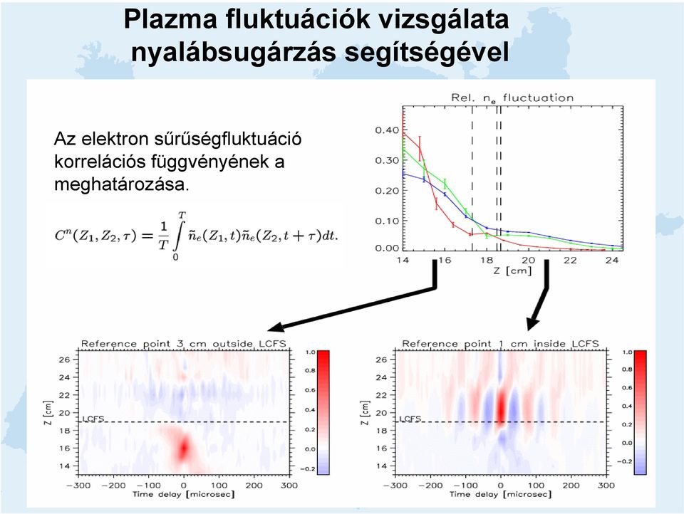 elektron sűrűségfluktuáció