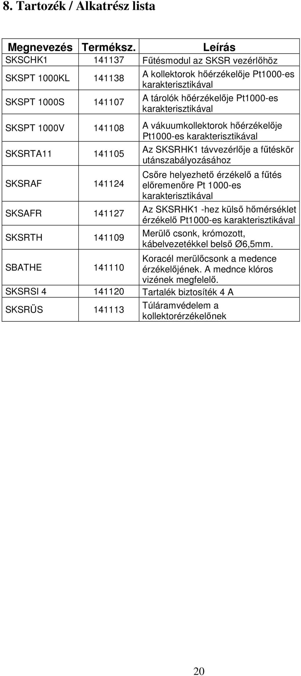 SKSPT 1000V 141108 A vákuumkollektorok hőérzékelője Pt1000-es karakterisztikával SKSRTA11 141105 SKSRAF 141124 SKSAFR 141127 SKSRTH 141109 Az SKSRHK1 távvezérlője a fűtéskör utánszabályozásához Csőre