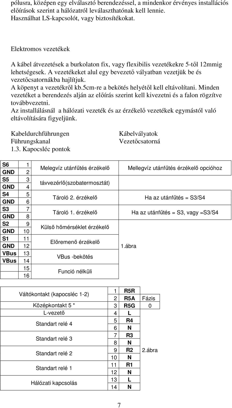 A köpenyt a vezetékről kb.5cm-re a bekötés helyétől kell eltávolítani. Minden vezetéket a berendezés alján az előírás szerint kell kivezetni és a falon rögzítve továbbvezetni.