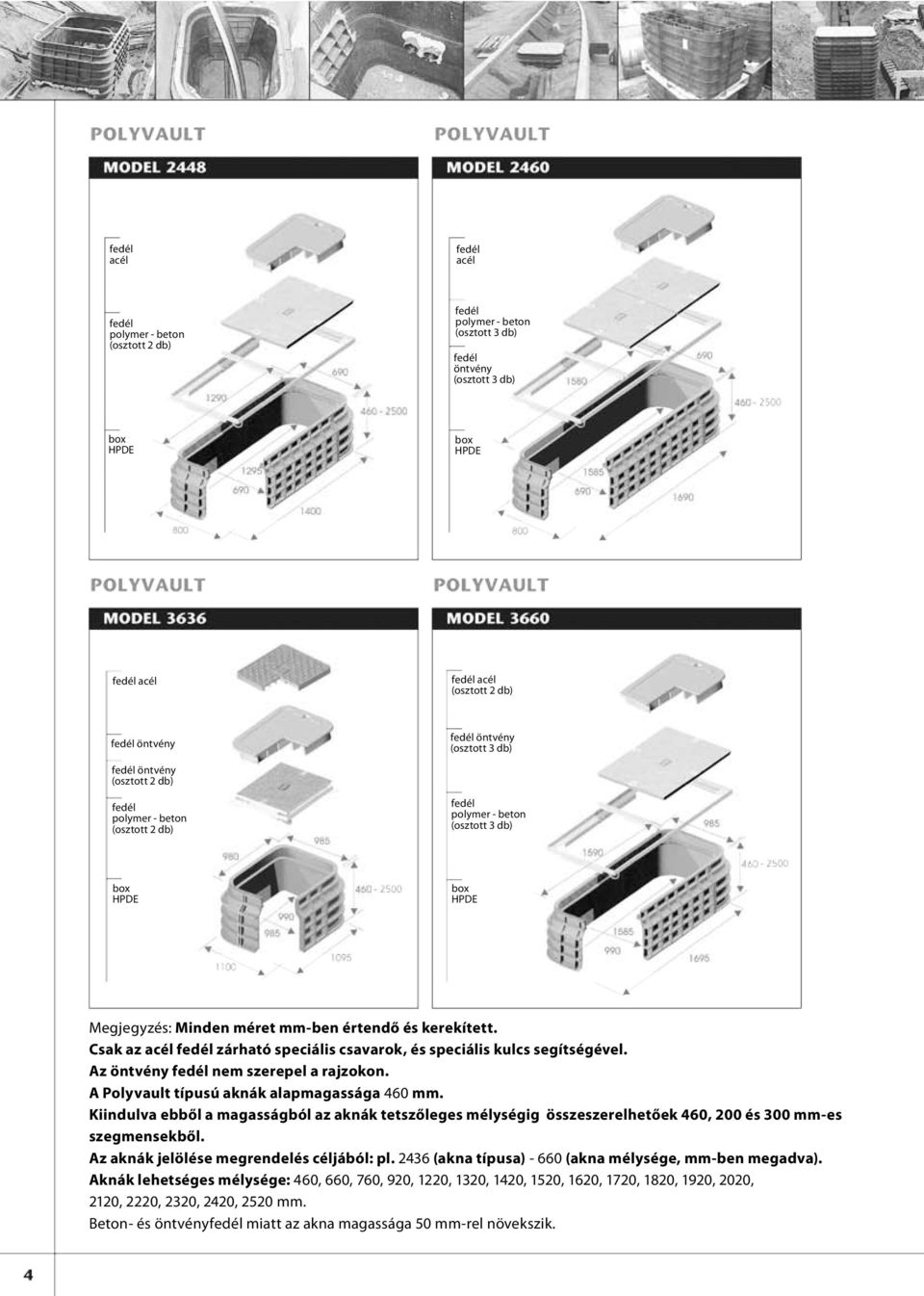 Kiindulva ebből a magasságból az aknák tetszőleges mélységig összeszerelhetőek 460, 200 és 300 mm-es szegmensekből. Az aknák jelölése megrendelés céljából: pl.