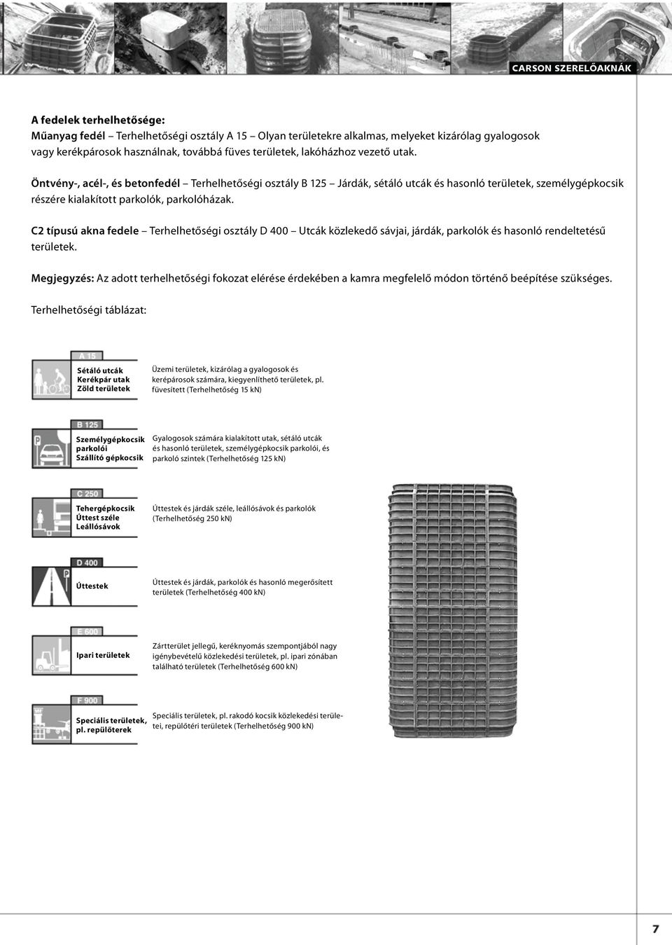 C2 típusú akna fedele Terhelhetőségi osztály D 400 Utcák közlekedő sávjai, járdák, parkolók és hasonló rendeltetésű területek.