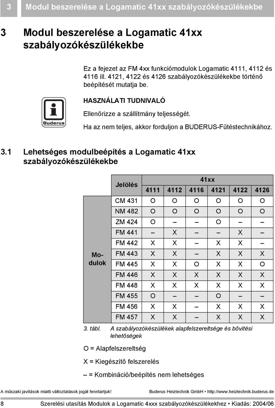 1 Lehetséges modulbeépítés a Logamatic 41xx szabályozókészülékekbe Modulok Jelölés 3. tábl.