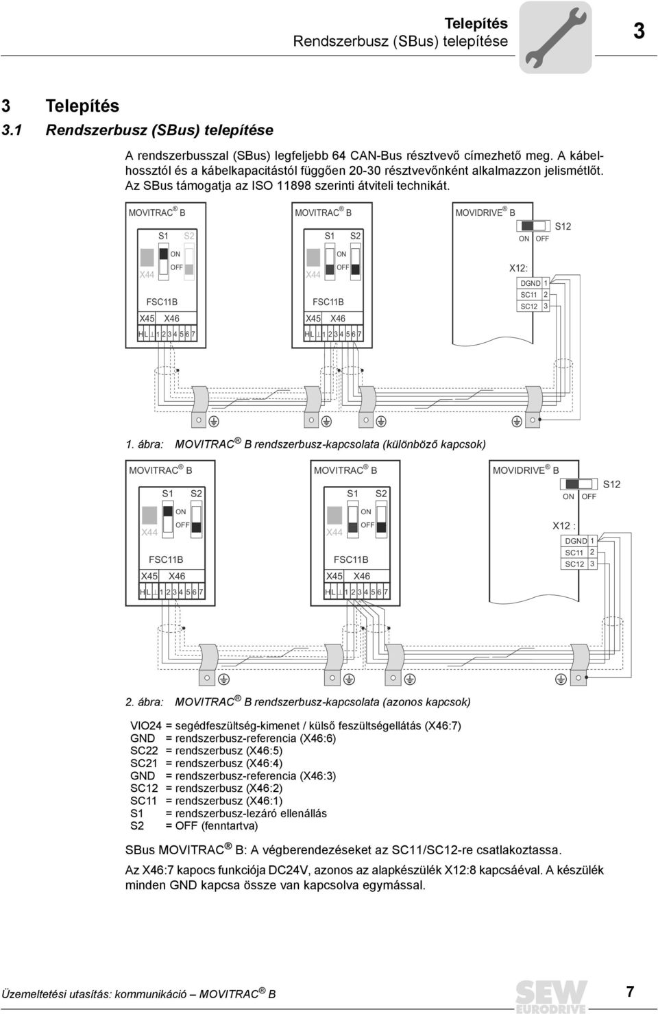 MOVITRAC B S1 S2 MOVITRAC B S1 S2 MOVIDRIVE B ON OFF S12 ON OFF X44 FSC11B X45 X46 HL 1 234567 ON OFF X44 FSC11B X45 X46 HL 1 234567 X12: DGND 1 SC11 2 SC12 3 1.