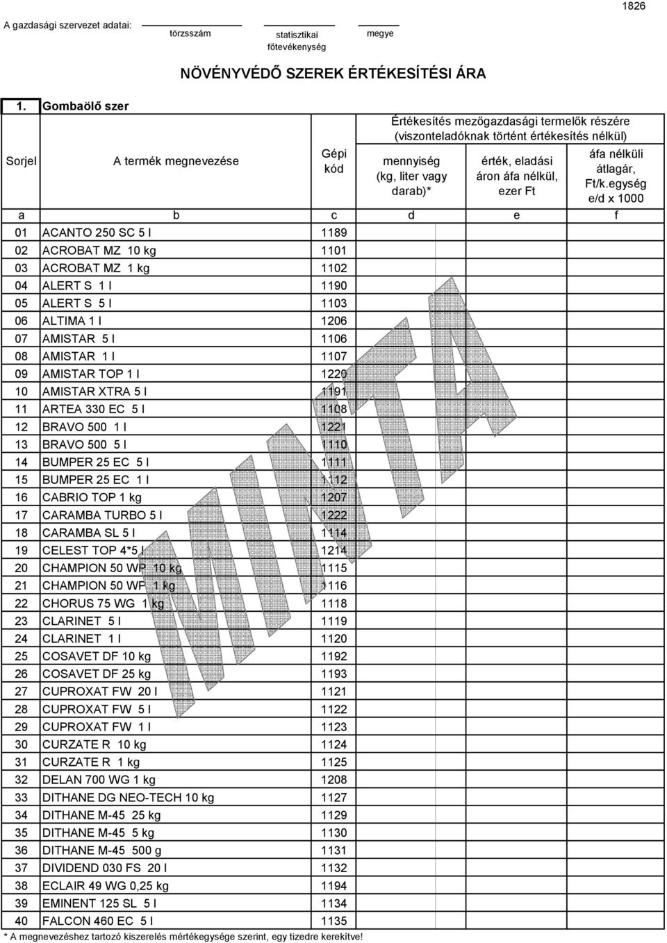 5 l BUMPER 25 EC 5 l BUMPER 25 EC 1 l CABRIO TOP 1 kg CARAMBA SL 5 l CELEST TOP 4*5 l CHAMPION 50 WP 10 kg CHAMPION 50 WP 1 kg CHORUS 75 WG 1 kg CLARINET 5 l CLARINET 1 l COSAVET DF 10 kg COSAVET DF