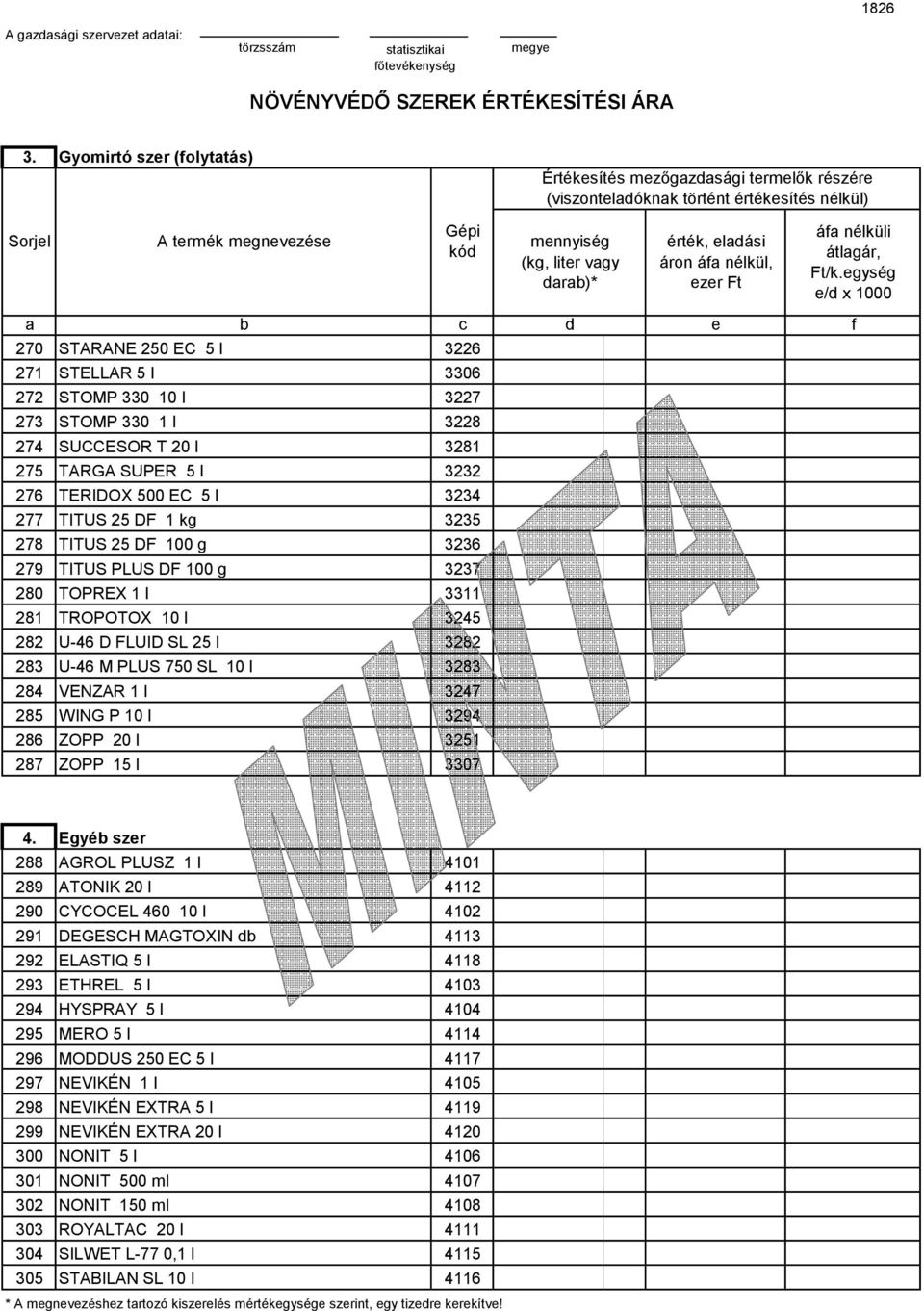 10 l 3283 VENZAR 1 l 3247 WING P 10 l 3294 ZOPP 20 l 3251 ZOPP 15 l 3307 4.