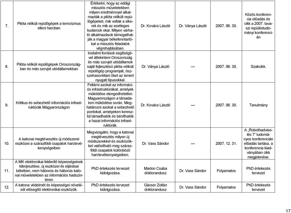 katonai megtévesztés új módszerei eszközei a szárazföldi csapatok harctevékenységeiben A MK elektronikai felderítı képességeinek kiterjesztése, új eszközei és eljárásai békében, nem háborús és