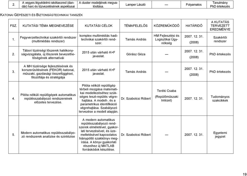 Tamás András HM Fejlesztési és Logisztikai Ügynökség 2007. 12. 3 (2008) Szakértıi rendszer 2.