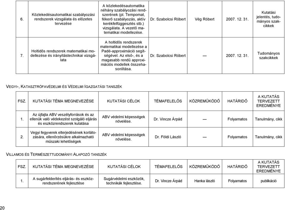 Holtidıs rendszerek matematikai modellezése és irányítástechnikai vizsgálata A holtidıs rendszerek matematikai modellezése a Padé-approximáció segítségével.