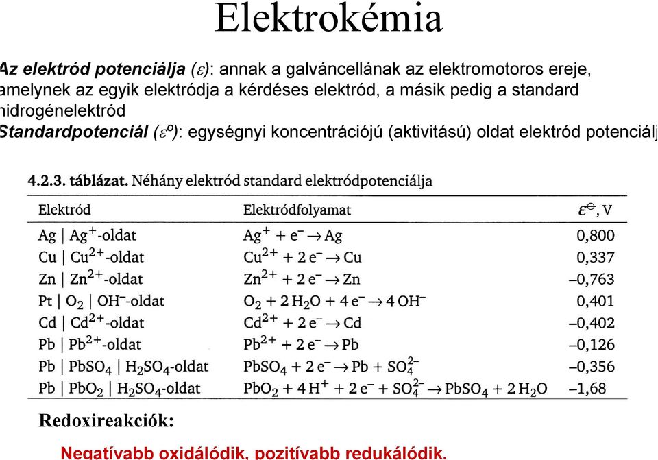 ereje, melynek az egyik elektródja a kérdéses elektród, a másik pedig a standard