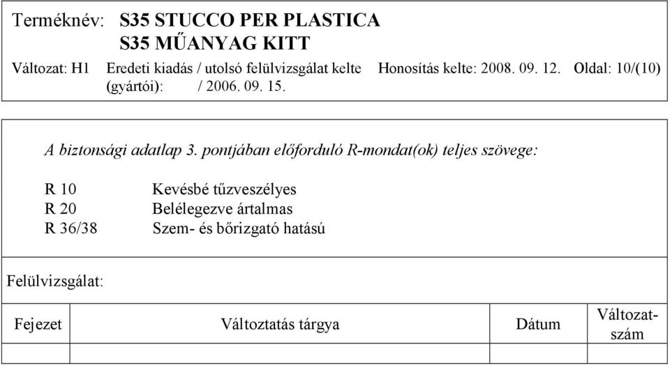 pontjában előforduló R-mondat(ok) teljes szövege: R 10 R 20 R