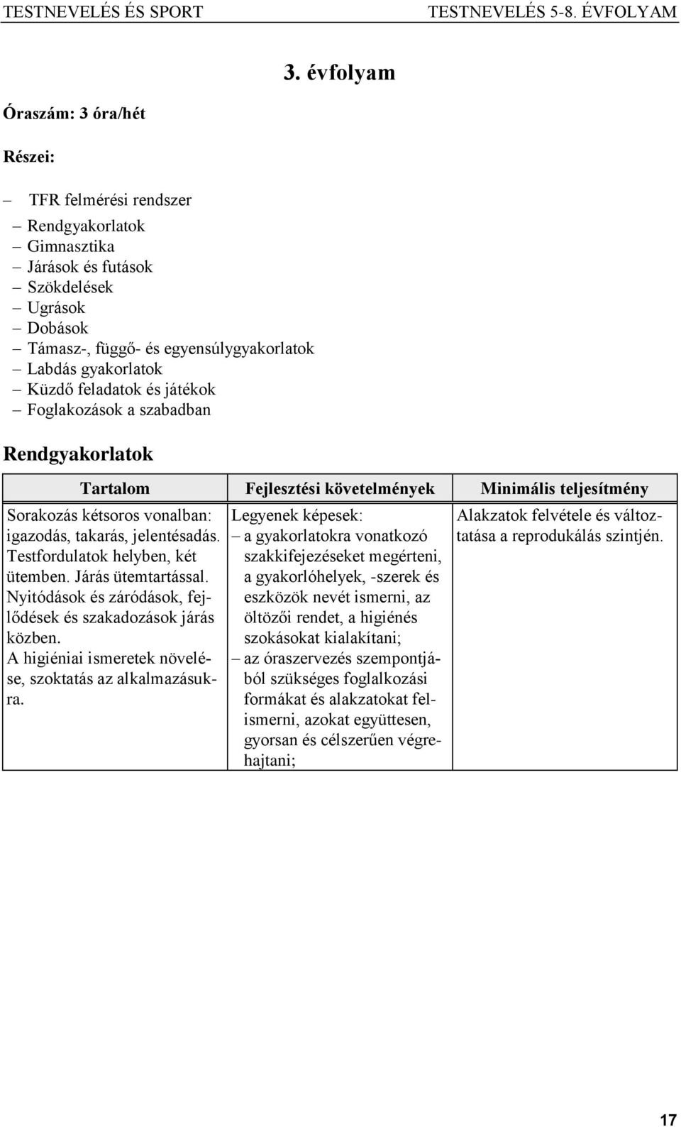 Nyitódások és záródások, fejlődések és szakadozások járás közben. A higiéniai ismeretek növelése, szoktatás az alkalmazásukra.