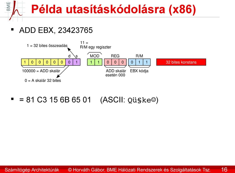 16 Példa utasításkódolásra (x86) ADD EBX,