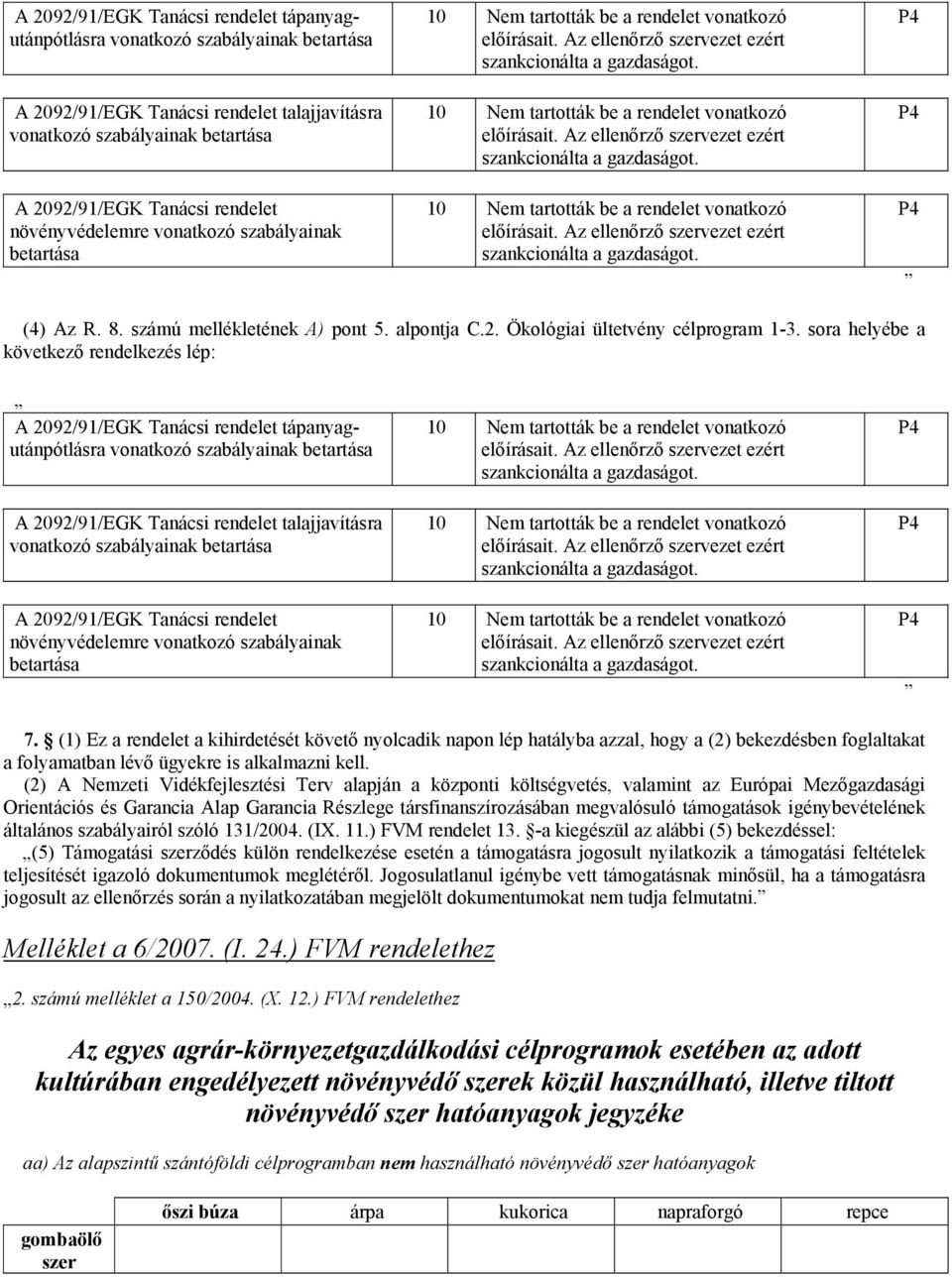 8. számú melléleténe A) pont 5. alpontja C.2. Öológiai ültetvény célprogram 1-3.