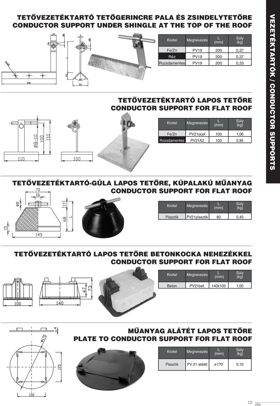 APOS TETŐRE, KÚPAAKÚ MŰANYAG CONDUCTOR SUPPORT FOR FAT ROOF Plasztik PV21plasztik 80 0,40 TETŐVEZETÉKTARTÓ APOS TETŐRE BETONKOCKA NEHEZÉKKE CONDUCTOR