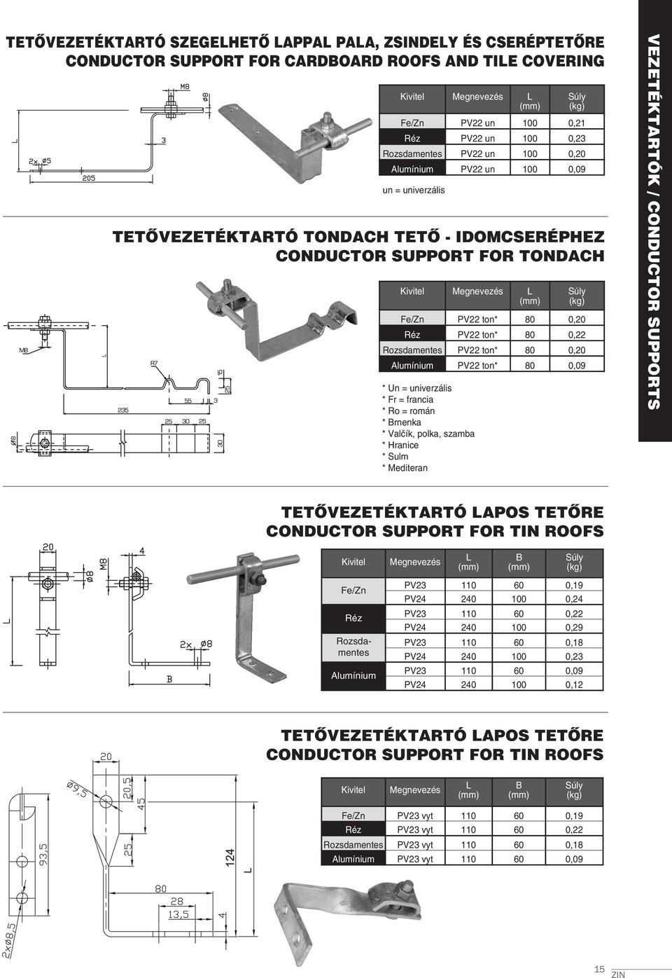 = román * Brnenka * Valčík, polka, szamba * Hranice * Sulm * Mediteran VEZETÉKTARTÓK / CONDUCTOR SUPPORTS TETŐVEZETÉKTARTÓ APOS TETŐRE CONDUCTOR SUPPORT FOR TIN ROOFS B PV23 110 60 0,19 PV24 240 100