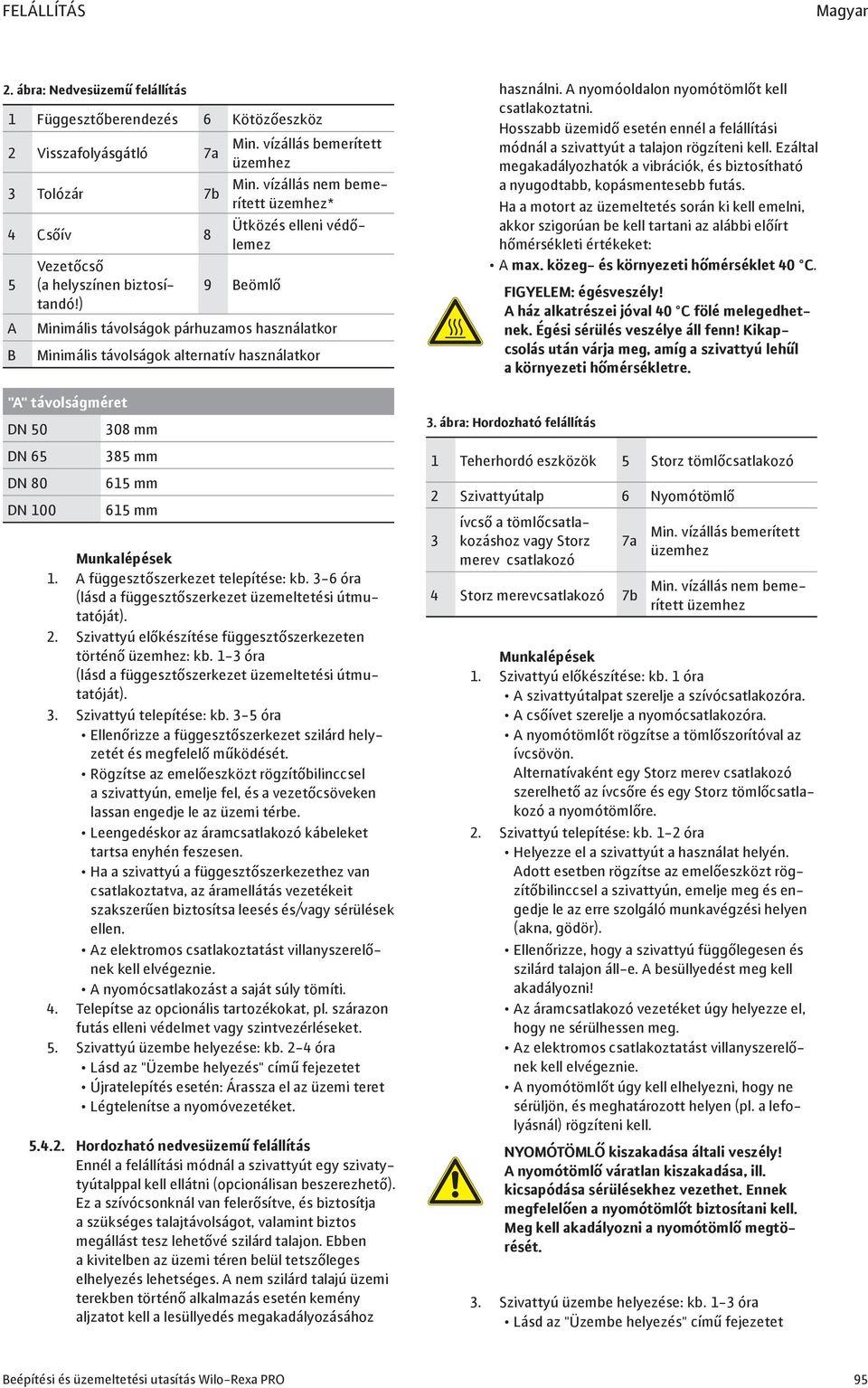 ) 9 Beömlő A Minimális távolságok párhuzamos használatkor B Minimális távolságok alternatív használatkor "A" távolságméret DN 50 308 mm DN 65 385 mm DN 80 615 mm DN 100 615 mm Munkalépések 1.