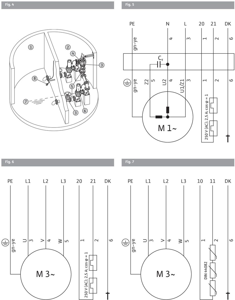 U1/Z1 3 1 2 6 7 3 6 M 1~ 250 V (AC); 2,5 A; cos φ = 1 Fig. 6 Fig.