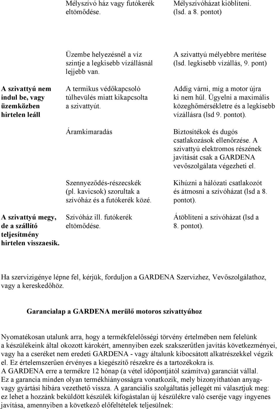 közeghőmérsékletre és a legkisebb hirtelen leáll vízállásra (lsd 9. pontot). Áramkimaradás Biztosítékok és dugós csatlakozások ellenőrzése.