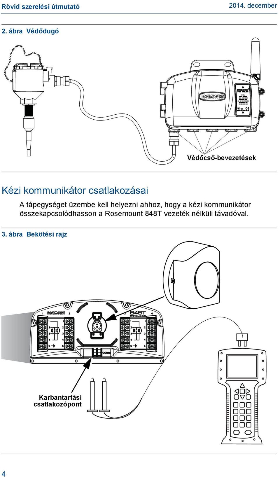 kommunikátor összekapcsolódhasson a Rosemount 848T vezeték nélküli