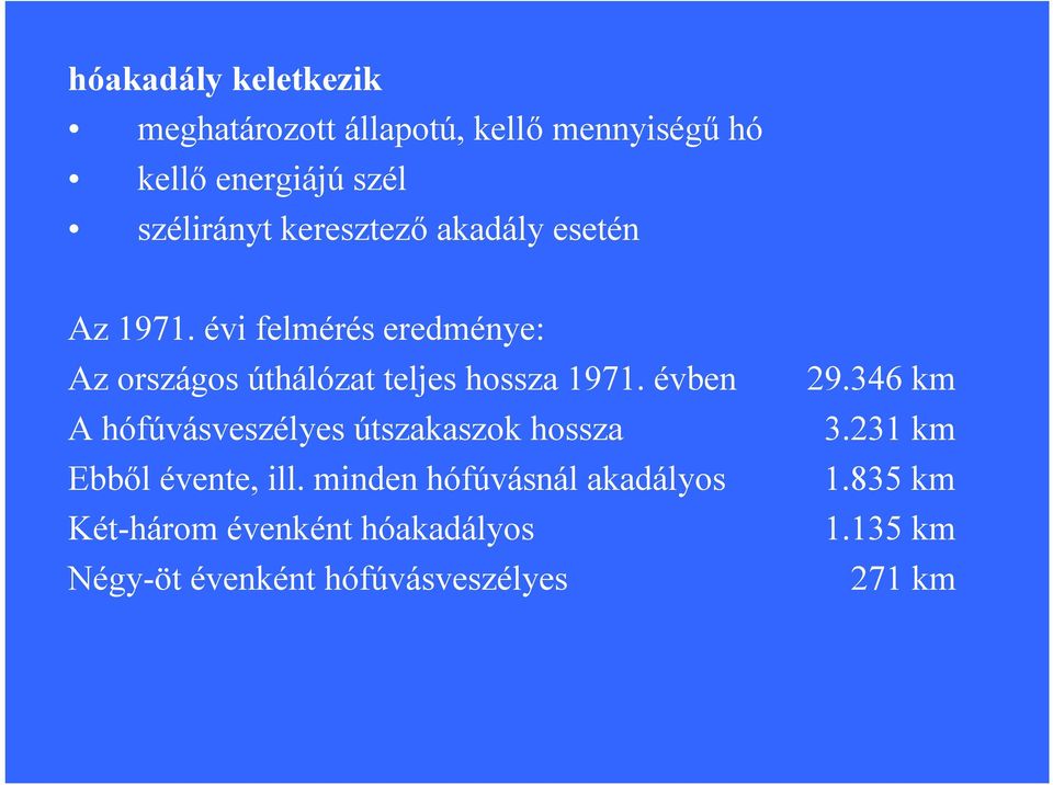 évi felmérés eredménye: Az országos úthálózat teljes hossza 1971.