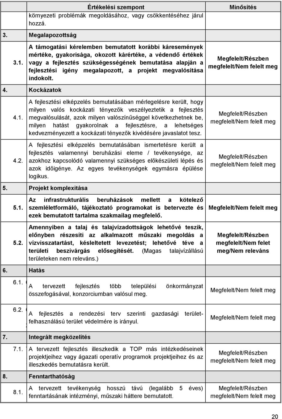 megalapozott, a projekt megvalósítása indokolt. Megfelelt/Részben megfelelt/nem felelt meg 4. Kockázatok 4.1. 4.2.