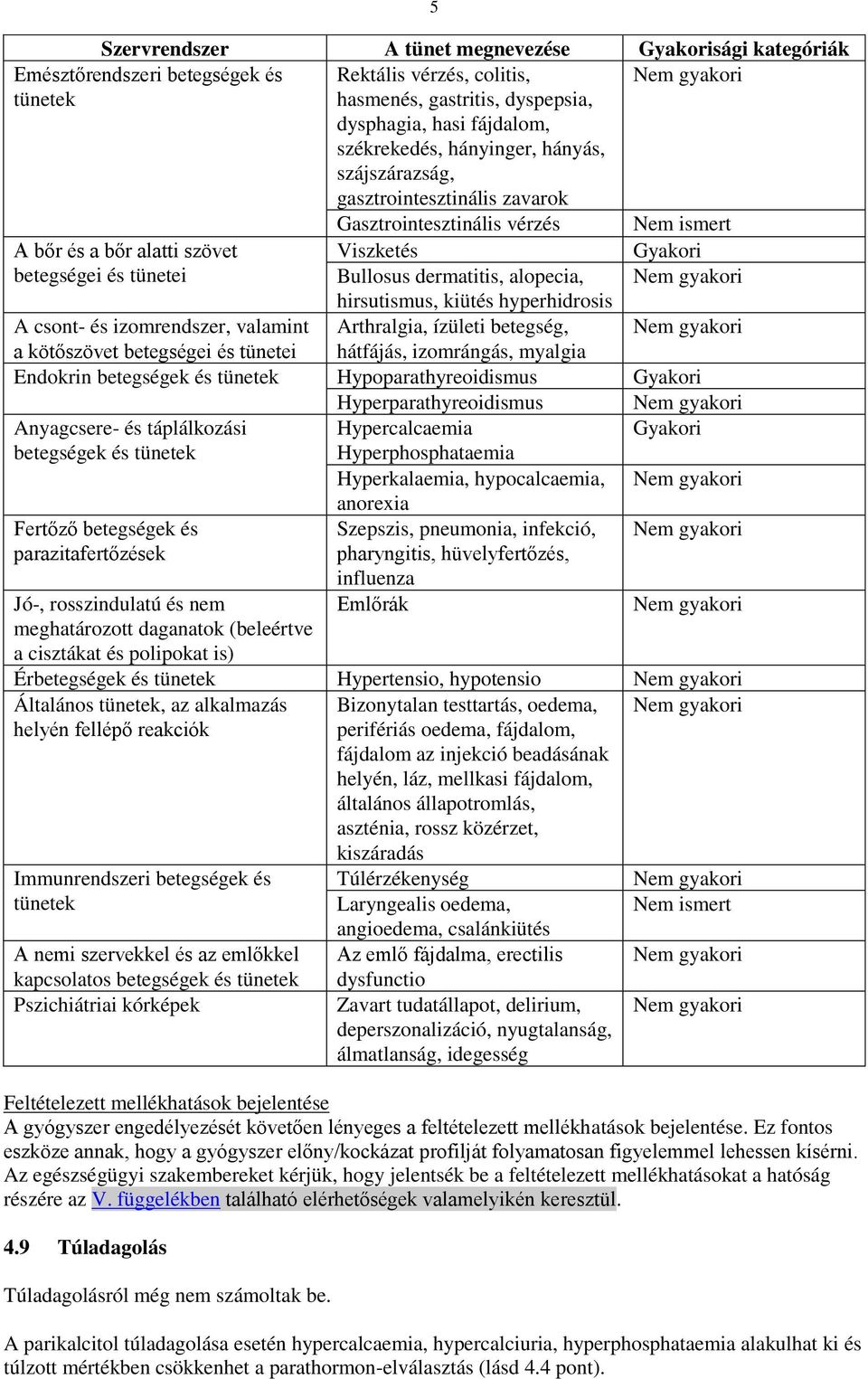 alopecia, hirsutismus, kiütés hyperhidrosis A csont- és izomrendszer, valamint Arthralgia, ízületi betegség, a kötőszövet betegségei és tünetei hátfájás, izomrángás, myalgia Endokrin betegségek és