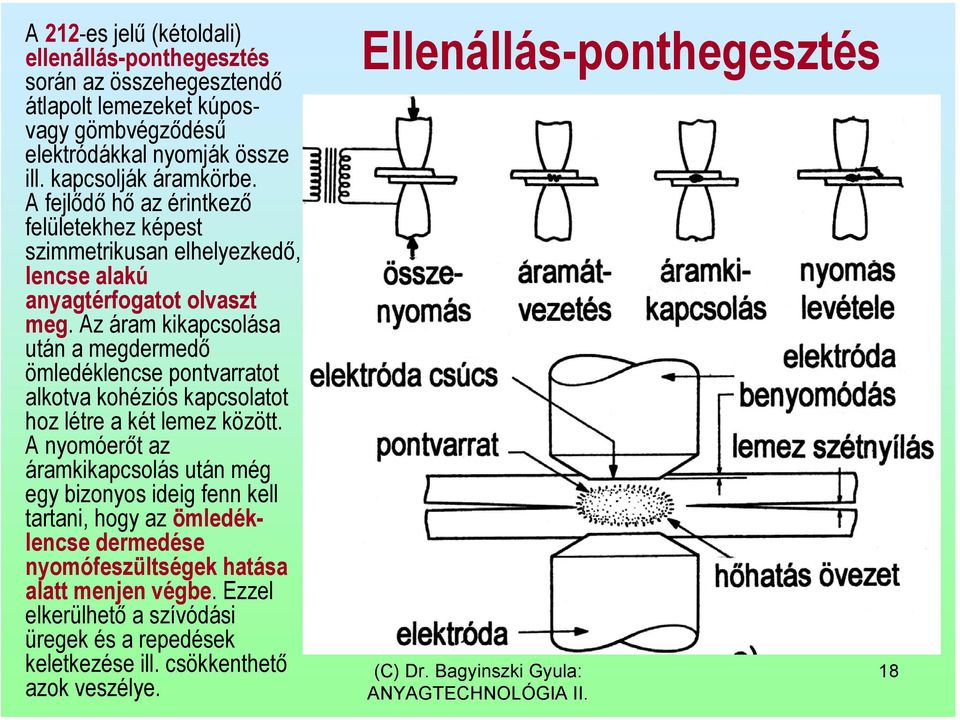 Az áram kikapcsolása után a megdermedő ömledéklencse pontvarratot alkotva kohéziós kapcsolatot hoz létre a két lemez között.