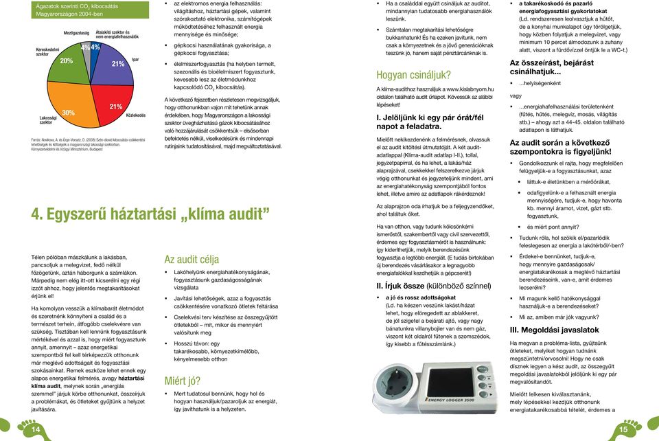 Környezetvédelmi és Vízügyi Minisztérium, Budapest az elektromos energia felhasználás: világításhoz, háztartási gépek, valamint szórakoztató elektronika, számítógépek működtetéséhez felhasznált